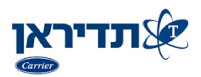 קורס לאנשי מכירות – כלים לניהול מכירות בשטח | הקורס המקיף מסוגו לניהול חנויות ומשווקים