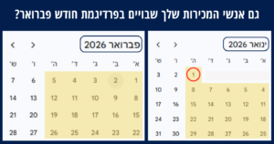 איך לשפר ביצועי אנשי מכירות