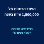 הגדלת מכירות ושיפור רווחיות
