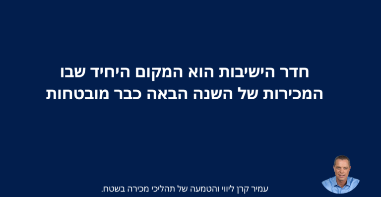 תוכנית יעדי מכירות