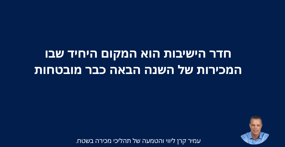 תוכנית יעדי מכירות